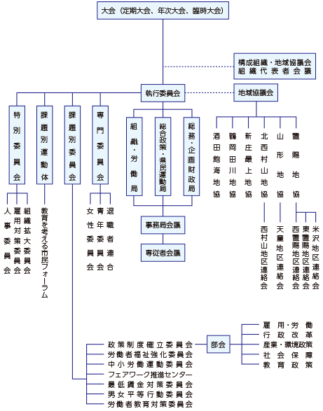 2020soshikizu