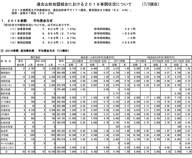 20180703syukei